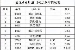 外线神准！比斯利6记三分拿下18分&末节独得9分